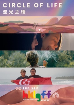 國際女同志短片節目:流光之環 (HKLGFF 2025)